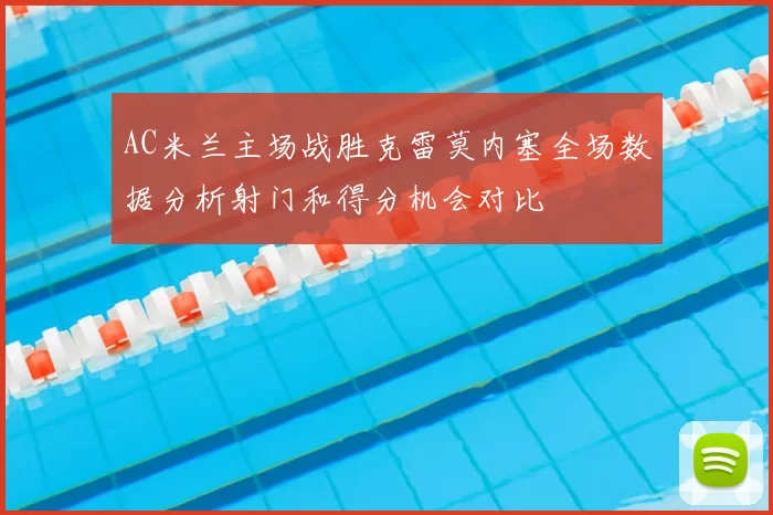 AC米兰主场战胜克雷莫内塞全场数据分析射门和得分机会对比